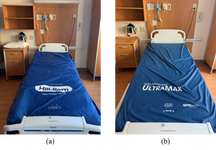 Figure 1a displays an alternating air mattress, commonly used for patients at high risk of PI development. Figure 1b displays a foam mattress, commonly used for those at lower risk of PI development.
