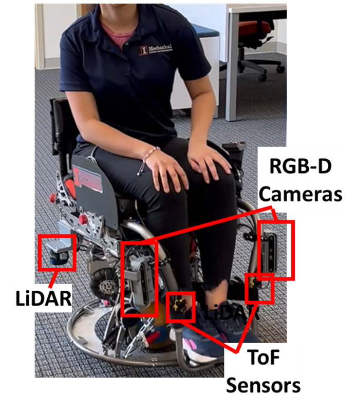 A person sitting in the PURE prototype. The RGB-D cameras and ToF sensors, located on the right and left vertical side leg supports, are highlighted and labeled. One of the LiDAR sensors, located on the right rear of the drivetrain, is highlighted and labeled.