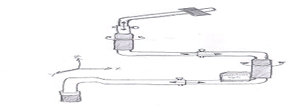 Figure 1: Figure 1 is a hand-drawn design sketch of the original concept. The drawing depicts a lower horizontal telescoping arm that attaches to the first rotating joint. The joint rotates the upper horizontal telescoping arm about the vertical axis. At the end of the upper telescoping arm is the second rotating joint. A third arm comes out of the top of this joint and runs transversely across the field of view of the user in the wheelchair. The Aug-Com device would mount to the end of this arm. The sketch also indicates the locations of adjustment and the nature of the movement of the joints.