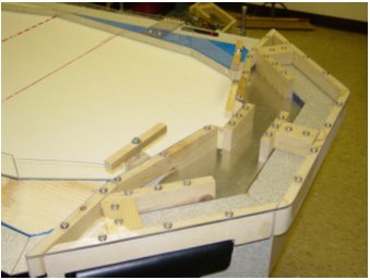 In this figure, a set of manually operated flippers is set on one end of the table.  The handles on top of the flippers allow for easy maneuverability.  They have the same basic construction as the Solenoid-Actuated Flippers, except that they can be manually operated.  Additionally, guide rails have been set on the table, which follow the contours of the table all the way to the flippers.  They are secured to the sides of the table so that they do not move when they are struck.  Since the housing is set directly on the table, it will not move during play.  