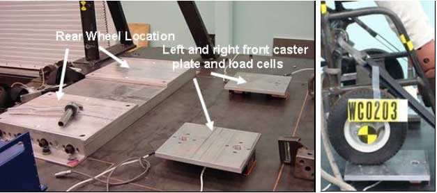 This figure shows the sled platform consisting of one steel plate for positioning the rear wheels and two load cell containing plates for positioning the front wheels of the wheelchair during sled testing. 