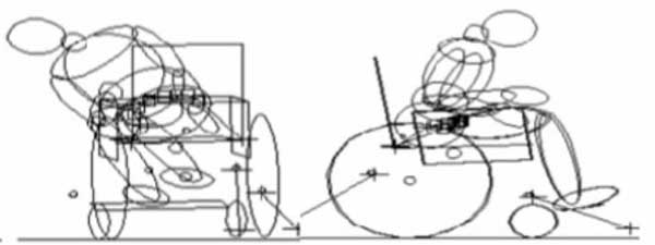 Figure 3(right): 20mph/0.6g turning at 1200ms