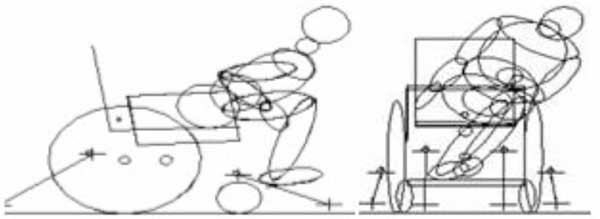 Figure 2 (left): 20mph/0.7g braking at 1200ms 