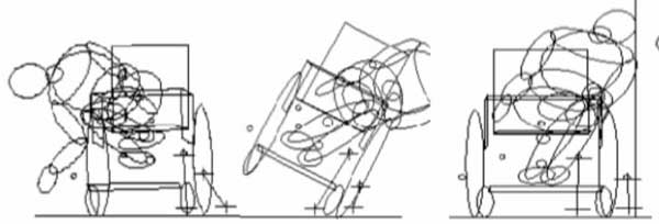 Figure 3(right): 20mph/0.6g turning at 1200ms