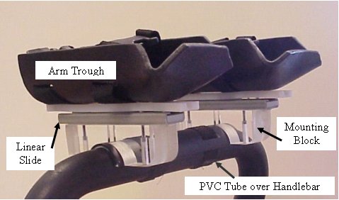 Figure 1. Photo of the dynamic armrest attached to handlebar of bi-ski. The photo shows the two contoured arm troughs, linear slides and mounting brackets.