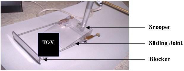 The scooper and blocker are connected with a sliding joint. The motorized telescoping antenna is attached to the back of the scooper. Lining material is attached to the bottom of the blocker. This would help the blocker to prevent the scooper from pushing the toy all the way across the room when the client moves forward in his wheelchair. Wheels are attached to the under surface of the scooper for smoother motion.