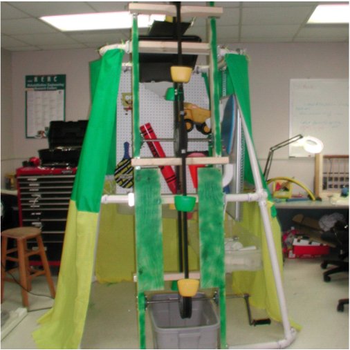 Figure 2 shows the lifting and cranking mechanism in more detail. Three axles spaced evenly up the 8-foot wooden frame are free to spin in flange bearings that are mounted to the frame. Wheels are affixed to the axles. A belt, with eight scoops attached at even intervals around the belt, is wrapped around the wheels. The crank-arm is affixed to an extension of the bottom axle. When the handle of the crank is turned, the belt rotates, picking up rice from the bin below the bottom wheel, lifting it eight feet in the air.