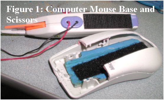 Figure 1 shows the grooved computer mouse base and the battery-powered electric scissors rest with the mouse groove. The Velcro shown secures the electric scissors onto the wood inlay within the computer mouse shell. The electrical wires protruding from the electric scissors were later connected to the push-on/push-off switch that powers the mounted scissors. 