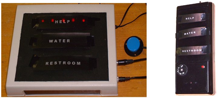 The switch in the patient unit highlights the selection when depressed. The encoded numeric value of the message is transmitted via RF to the attendant unit. The attendant unit on receiving the encoded numeric value from the patient unit highlights the selected message and plays back the message on the speaker.