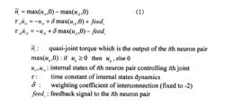 Quasi-joint torque is the output signal from the neural model. ui1 and ui2 correspond to the internal states for the extensor and flexor. 