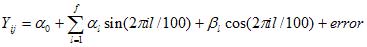 Linear model derived by using a Fourier series and least squares method. This equation allows for the characterization of the kinematic data where Y ij = the data for the i th % of a cycle and the j th trial, f = max no. of terms for the model set by R 2 analysis, and a 0 , a l , b l = constants. 