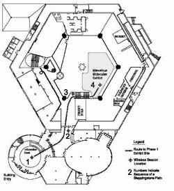 Image shows a floor plan of the New York Hall of Science, with a route marked from the Main Information Desk to the Exhibit Area. A series of four way-points are marked along the route. 