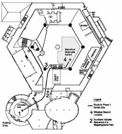 Image shows a floor plan of the New York Hall of Science, with a route marked from the Main Information Desk to the Exhibit Area. A series of four way-points are marked along the route. 