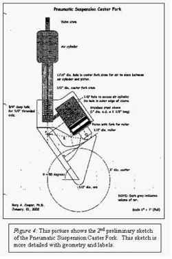 Figure 4: This figure shows the second preliminary sketch of the pneumatic suspension caster fork.  This sketch shows dimensions and portrays a more clear vision of what the pneumatic suspension caster fork was going to look like.  