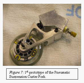 Figure 7: This is a snapshot of the first prototype.  It consists of the air valve, roller piston, pneumatic housing, wheel, and caster wheel housing.