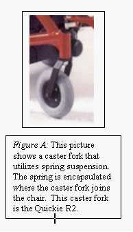 This picture shows a caster fork that utilizes spring suspension.  The spring is encapsulated where the caster fork joins the chair.  This caster fork is the Quickie R2.