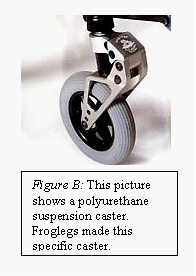 This picture shows a polyurethane suspension caster.  This caster was produced by froglegs.