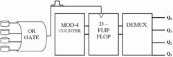 Diagram shows the IC chip connections for ordered mode and random mode. 