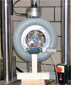 Figure shows the setup for the calibration of the SMART HUB . The SMART HUB is mounted to a jig and attached to the Instron Servohydraulic Fatigue Tester. The load cell is used to evaluated the applied load on the wheel.