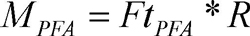 The moment generated by Fx, and Fy forces applied at the pushrim is equal to sum of tangential propulsion force determined using the PFA calculation (FtPFA) multiplied by the radius of pushrim. 