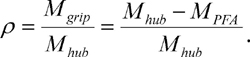 The coefficient, row, is equal to the gripping moment divided by moments at the hub. Row is also equal to the difference between moments directly measured from the SMARTWheels and the moments computed using the PFA calculation. 