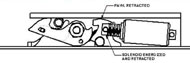 A solenoid moves in response to electrical current.  The solenoid in turn moves a lever which is attached to a bracket.  This bracket locks the wheelchair-mounted plow bracket in place in the receptacle when the solenoid is engaged, or releases the wheelchair when the solenoid is released.