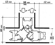 This Figure shows a drawing of ADA Accessibility Guidelines, in which Wheelchair Turning Space of T-Shaped Space for 180 Degree Turns is described. The T-shape space is 36 inches (915 mm) wide at the top and stem within a 60 inch by 60 inch (1525 mm by 1525 mm) square. Doorways shall have a minimum clear opening of 32 in (815 mm) with the door open 90 degrees, measured between the face of the door and the opposite stop 