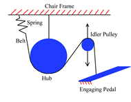 Friction Belt Assembly 