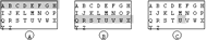 In panel A, the system is row-scanning, following the first switch hit, and the first row is highlighted.  In panel B, the target row has been reached; pressing the switch will select this row.  In panel C, the system is scanning through each column within the target row.  The switch is pressed a third time to choose the target letter (U).