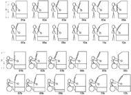 Fig 6 shows proportional graphics of 24 treatment conditions while operator works with CNC lathe. 01a, 02a, 03a…12a are scenarios for operators without disability; 01b, 02b, 03b…12b are scenarios for operators who work from a wheelchair.