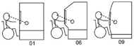 Fig7 shows three categories of CNC lathe that operator work with wheelchair or standing up can monitor clearly have been selected.