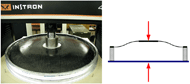 Schematic drawing and photo of the axial loading test