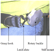 A webbing-mounted latch plate that connects into a rotary buckle receptacle. By rotating the handle the buckle releases the latch plate. The buckle receptacle is mounted on a stiff rod anchored to the wheelchair side frame.