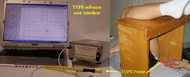 A Tissue Ultrasound Palpation System (TUPS) was used to test stiffness and thickness of soft tissue located at ischial tuberosity (IT), greater trochanter (GT), posterior mid thigh (MT) and biceps brachii (BIC). In the probe of TUPS, an ultrasound transducer measured the distance between probe tip and underlying bone surface. A 10 N load cell (ELFS-T3M, Entran Devices, Inc., Fairfield, NJ, USA) measured the force applied to testing site. Participants were supine on examination table with lower legs on an elevated bench to maintain 90° flexion at both the hip and knee joints, representing joint configuration of a sitting posture. 