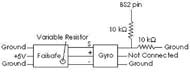 This is the wiring diagram of the hardware.  The failsafe has three inputs, one of which is connected to a positive five volt power supply.  The other two inputs are connected to ground.  The failsafe has three outputs, which are connected to the three inputs of the gyroscope.  The gyroscope has three outputs.  One output is connected to ground, one is not connected, and the remaining output is connected to a ten kili-ohm resistor, which is connected to ground, and another ten kili-ohm resistor, which connects the an input pin on the microprocessor. 