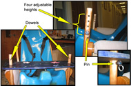 Image of vertical wooden dowels, wooden desk, pin supports, and pin holes. In this image are three pictures. The left picture shows the desk with the dowels coming through the holes on the desk. The center picture shows a side view of the wooden dowel to illustrate the four pin holes that represent the desk heights options. The right picture shows the desk resting on top of the pin through one of the wooden dowels’ pin holes.  