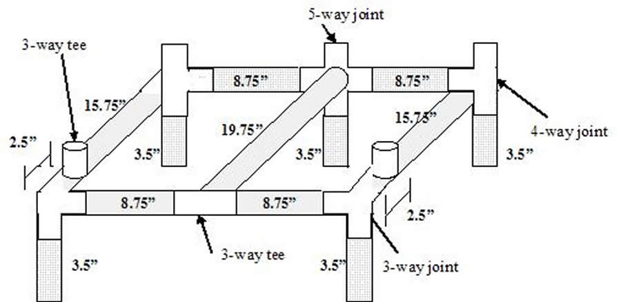 The second layer of the base is much the same as the first except it has a crossbar spanning the middle from front to back to give extra support to the seat. When the second layer is completely built, it is glued to the lower layer all at once. 