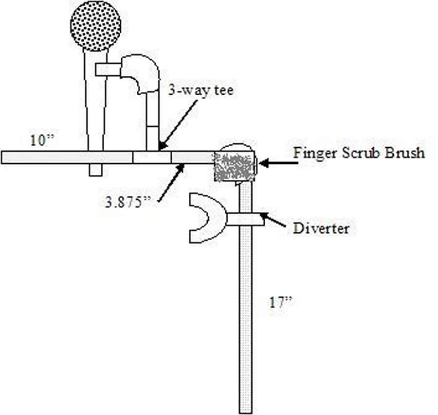 The left safety railing is made from 1” PVC pipe and consists of a 90˚ elbow and an angled 3-way tee that the showerhead mount attaches to. A hand scrub brush and the diverter to switch between showerheads are also attached directly to this railing. This railing is glued to the base and back of the chair before the attachments are secured. 