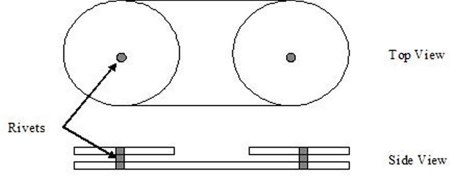 Two circular plastic discs are riveted through their center to opposite ends of a third piece of plastic. The resulting device is used to secure the bath sponges to the chair. Similar to a manila envelope clasp, the strings on the bath sponge are wrapped around the gap between each disc, providing a secure hold. This also makes the bath sponges easy to replace. 