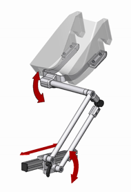 This computer rendering of the device indicates the three degrees of freedom in the design using block arrows.  The frame can travel forward-to-back along the aluminum extrusion, the parallel linkage can be raised and lowered, and the infant seat can pitch up and down