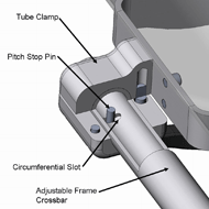 This cutaway detail from SolidWorks shows the circumferential slot cut in the horizontal crossbar, and the pitch stop pin from the tube clamp engaging that slot.  The slot extends 45º around the underside of the tube, which limits the pitch angle to a range of +/- 22.5º from nominal. 