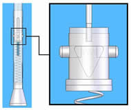 This figure shows the lower part of the crutch mechanism, with tubes, major spring, rubber tip, and release mechanism. On the right is a blowup of the release mechanism. 