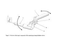 Figure 1. Overview of the major components of the manual page turning facilitative device.