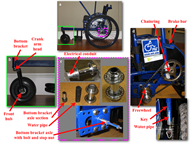 This figure shows all of the moving parts on the LFC and how they are constructed from bicycle components. Figure 2a shows the entire LFC. Figure 2b shows the front caster assembly, with the swivel made from a bottom bracket and the caster wheel bearing made from a bicycle hub. Figure 2c shows the construction process for making the rear hubs using electrical conduit and water pipe, as well as the rear axle, which is made from a bottom bracket. Figure 2d shows a close-up of the entire drivetrain, with an inset of the coupling between the lever and the freewheel.  