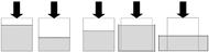 Deformations with various Young’s modulus and Poisson’s ratio; From left to right, Young’s modulus large and small, Poisson’s ratio 0.0, 0.3, 0.5. Soft material has small Young’s modulus. Hard material has large value. Material like urethane has small Poisson’s ratio. Fat has large Poisson’s ratio.