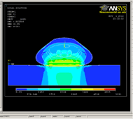 Computation result of lumbar model. When we simulated 60kg male body, maximum stress on the skin was 39mmHg, stress on the subcutaneous fat was 19mmHg, when lying down on the mattress which Young’s modulus was 25 kPa.  The mattress was slightly strained by body weight 