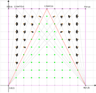 Demonstration of the manipulator reachable workspace, for the second solution, including the directions of the force it can apply. The results are correct only to one ration between the constant force assigned to one of the cables and the required manipulator's force. In this case the ratio is 5.