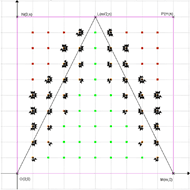 Demonstration of the manipulator reachable workspace, for the second solution, including the directions of the force it can apply. The results are correct only to one ration between the constant force assigned to one of the cables and the required manipulator's force. In this case the ratio is 2.